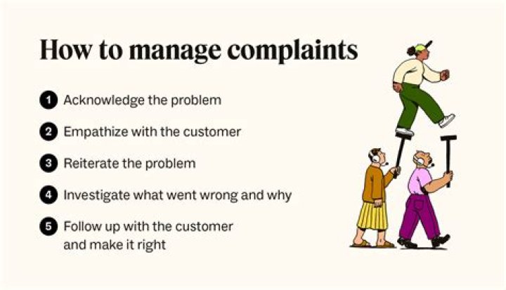 How do you manage complaints?