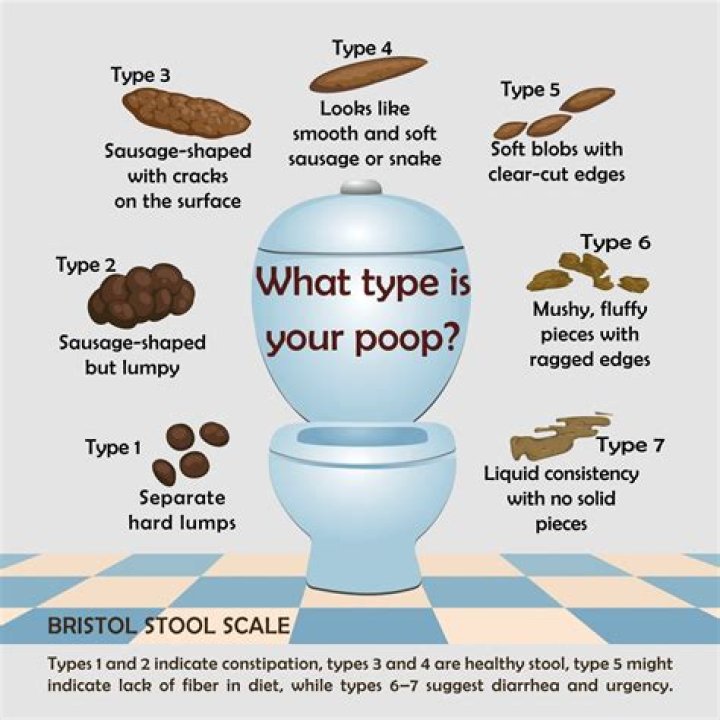 How do you poop with a hernia?