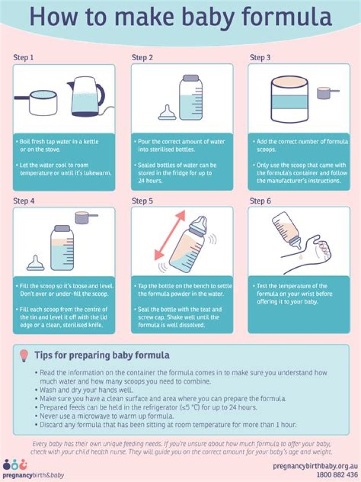 How do you prepare for a night of drinking?