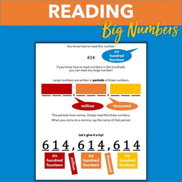 How do you read the numbers and letters on a tire?