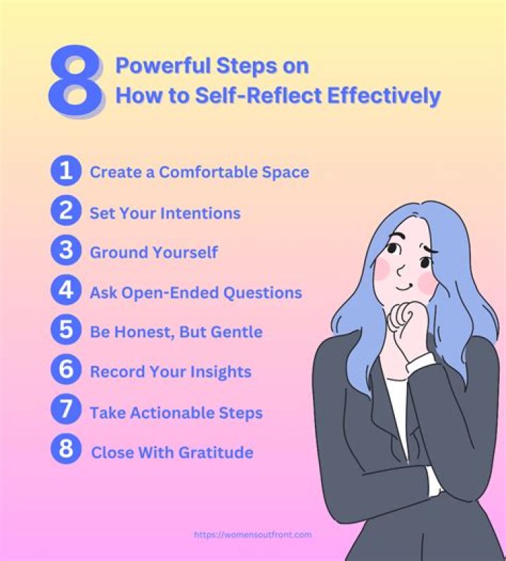 How do you reflect?
