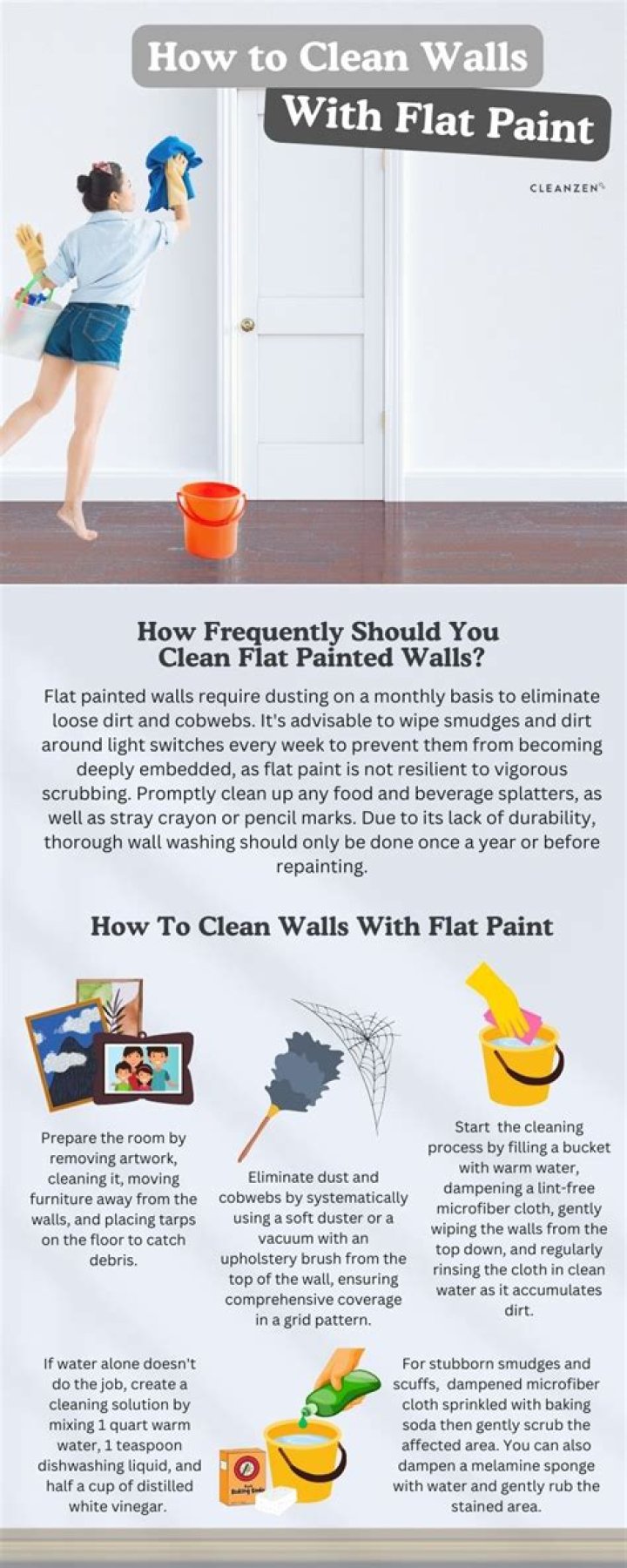 How do you remove grease from matte painted walls?