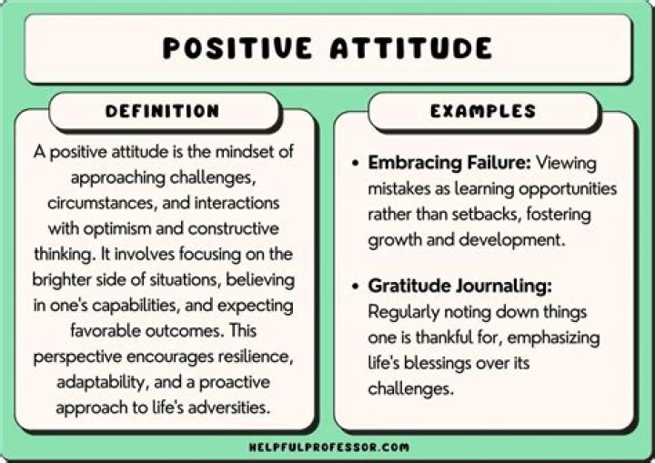 How do you say positive attitude on resume?