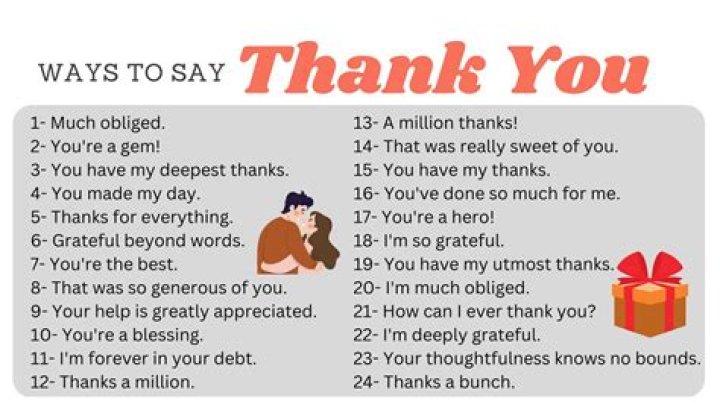 How do you say received thanks?