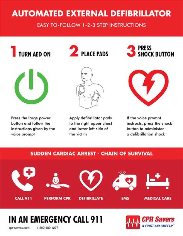 How do you survive the F1 doctor?