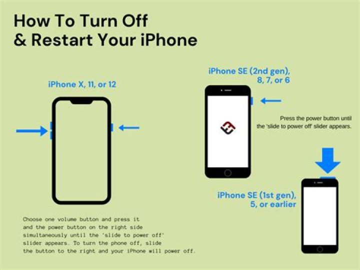 How do you turn off an iPhone 13?
