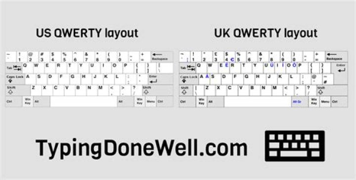 How do you type on an AZERTY keyboard?