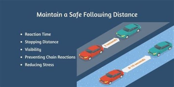 How do you use a 3 second following distance?