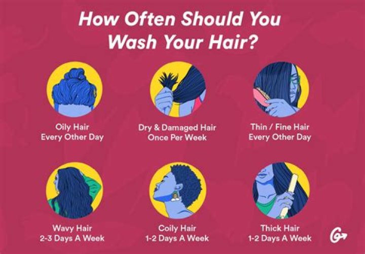 How do you wash your hair with fake nails?
