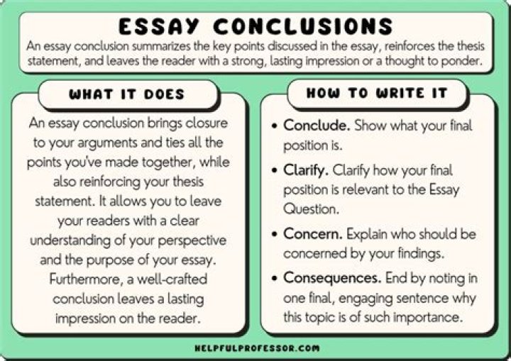 How do you write a final impression in a conclusion?