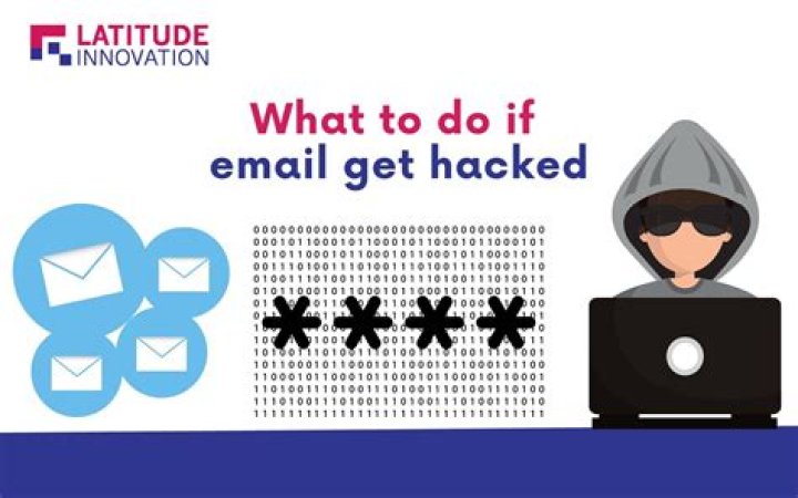 How does an email get hacked?