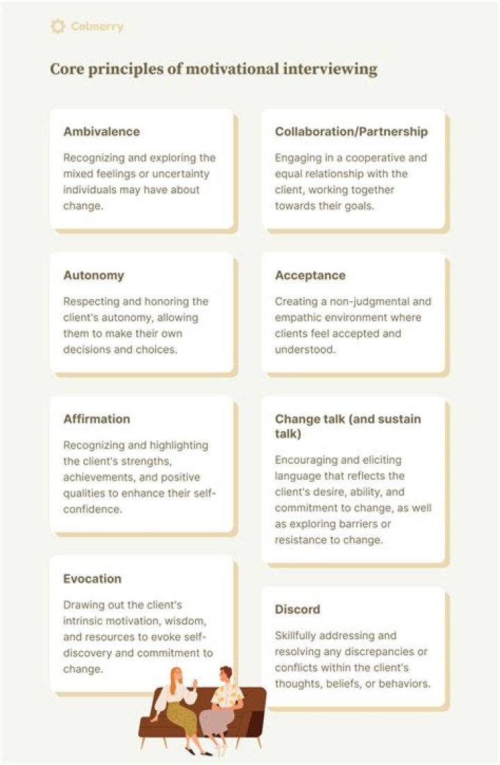 How does motivational interviewing differ from a coercive approach?