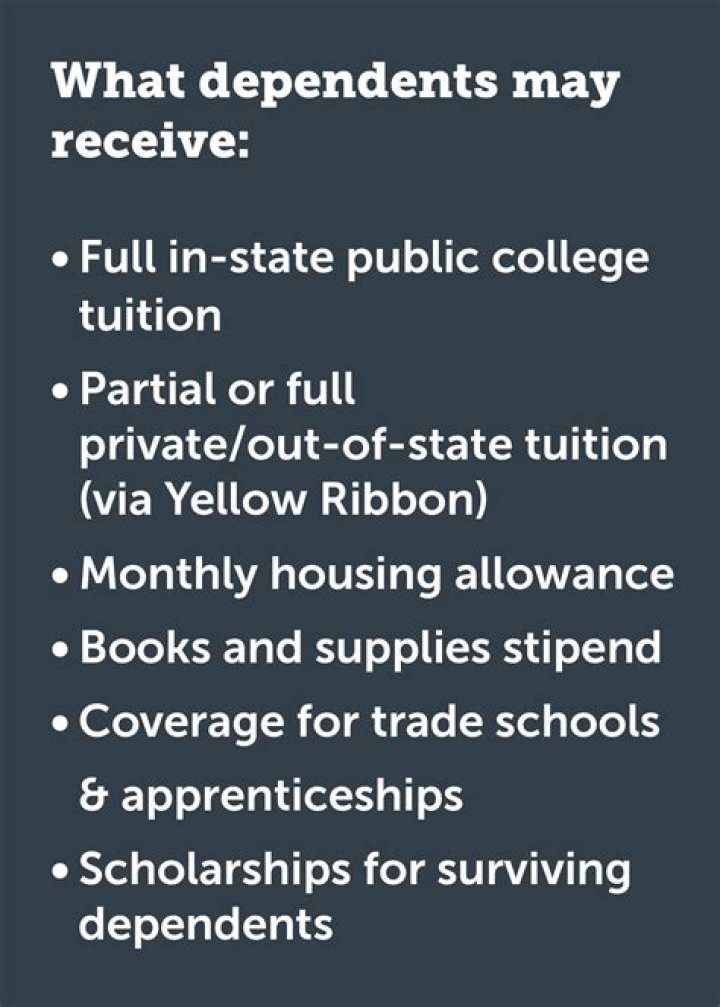 How does the GI Bill work for dependents?