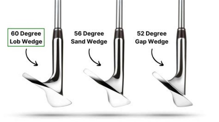 How far should a 56 degree wedge hit?