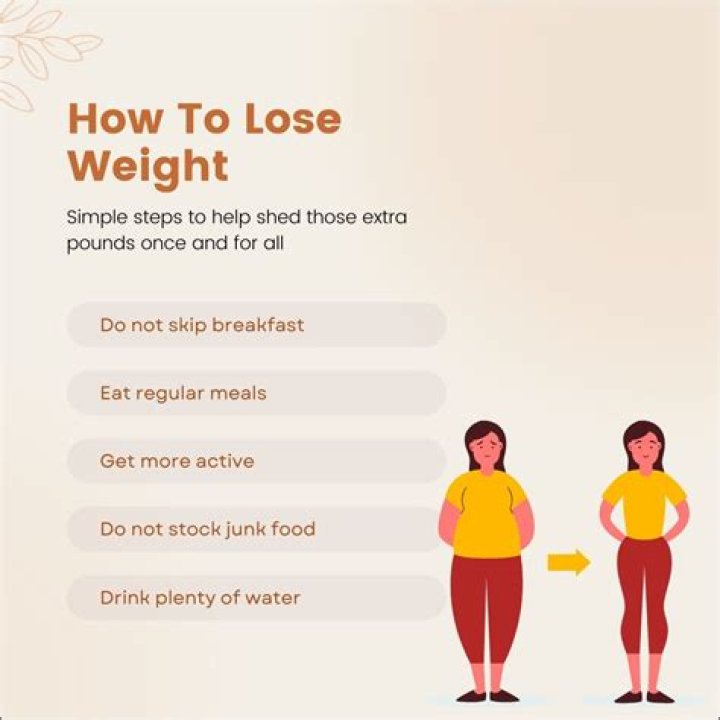 How fast can you lose weight by drinking water?