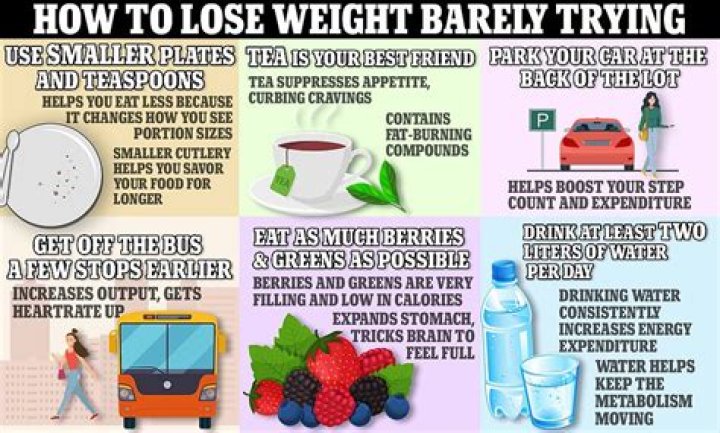 How fast do you lose weight when you stop breastfeeding?