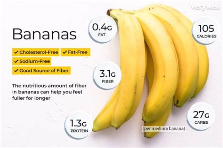 How good is banana fiber?