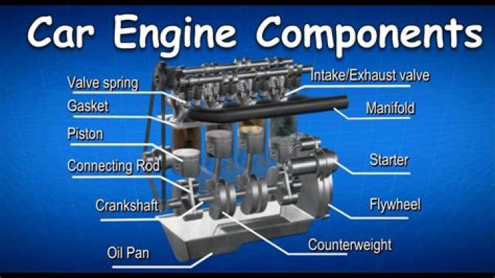 How hot can the engine bay get?