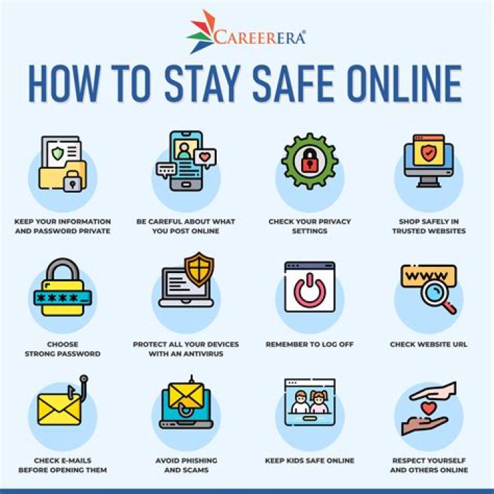 How long can you stay connected to a VPN?