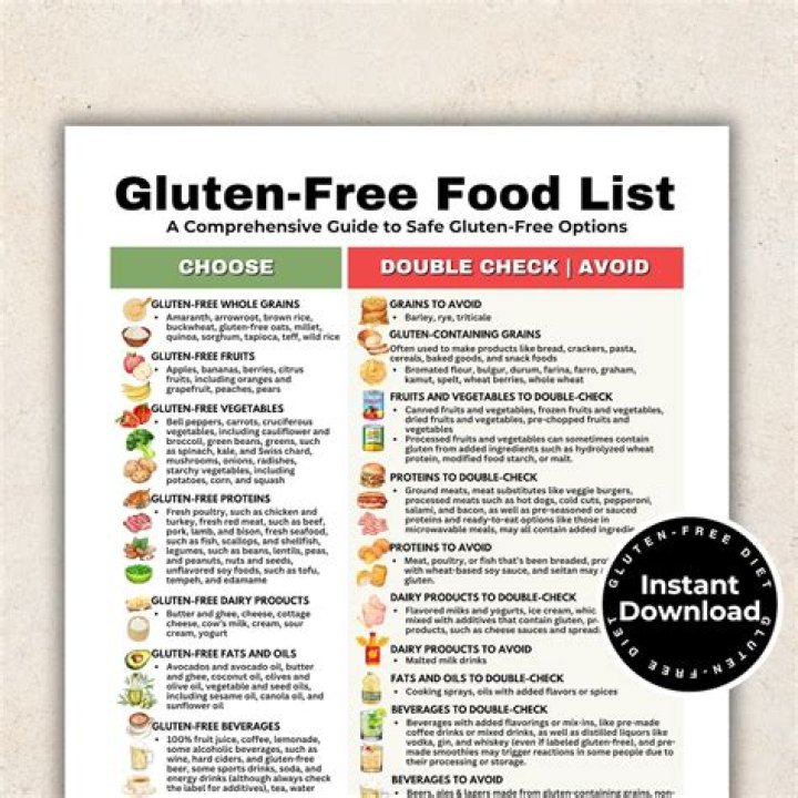 How long do you have to be gluten-free to notice a difference?