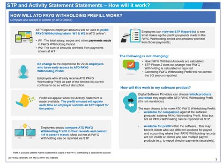 How long do you have to work at USPS to get pension?
