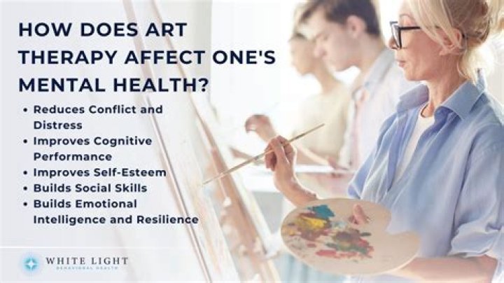 How long does art therapy take to be effective?