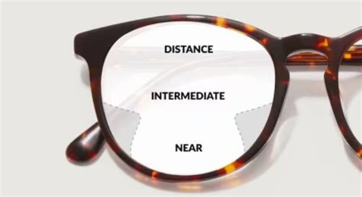 How long does it take to adjust to new glasses with astigmatism?