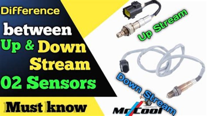 How long does it take to change an upstream O2 sensor?