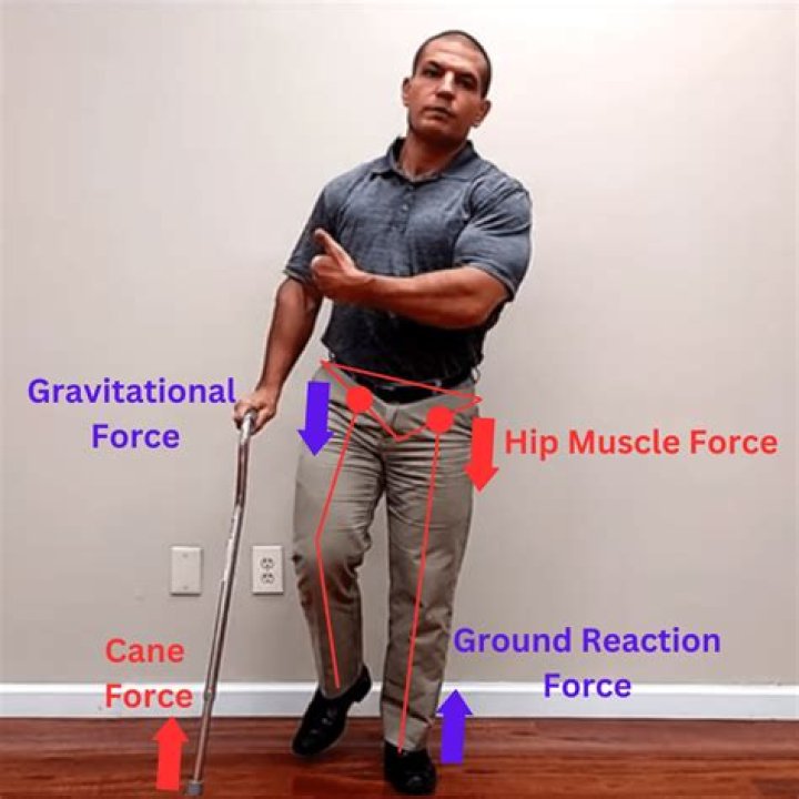 How long does it take to walk without a cane after hip replacement?