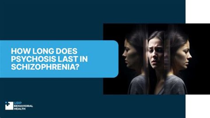 How long does schizophrenia episode last?