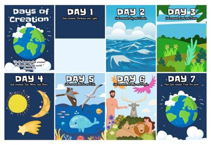 How long should you earth each day?