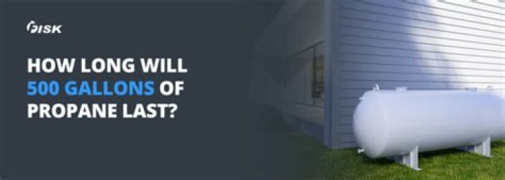 How long will 500 gallons of propane last?