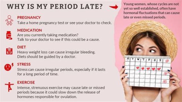 How many days late period means pregnancy?