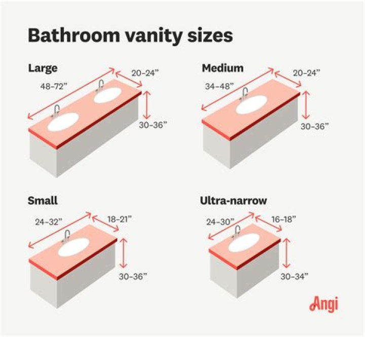 How many inches can you realistically lose in a month?