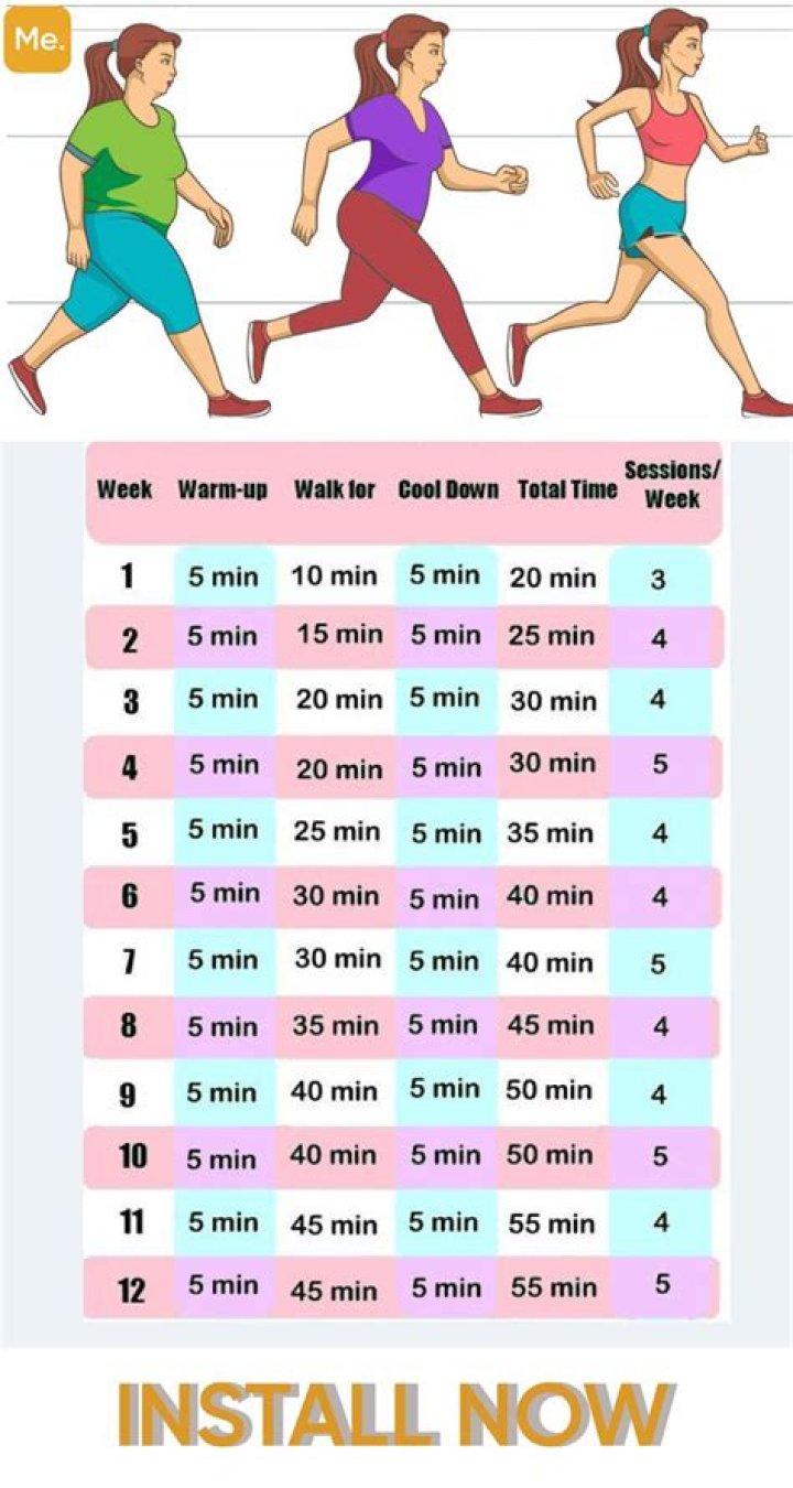 How many minutes should you exercise a day?