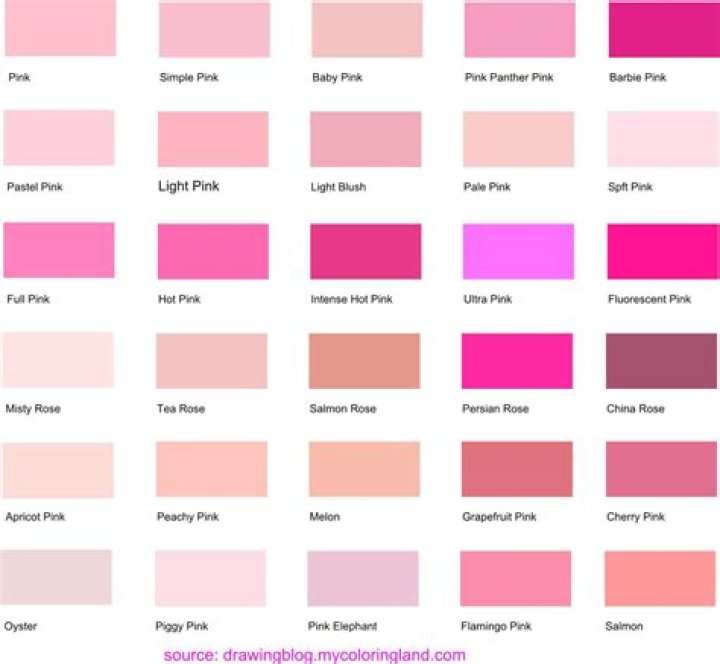How many pink colors exist?