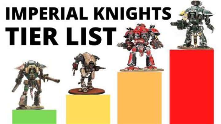 How many point is an imperial knight?