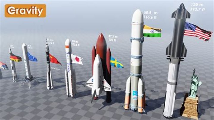 How many rockets can savage take?