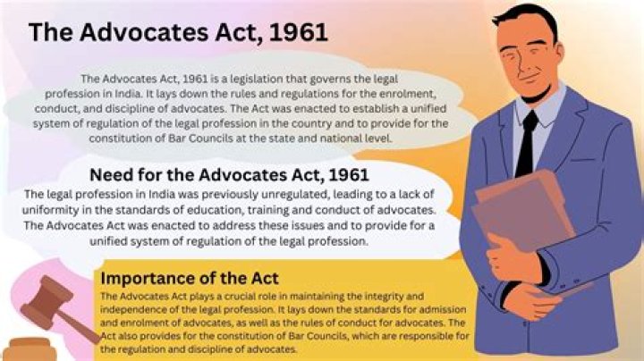 How many sections are in Advocates Act 1961?