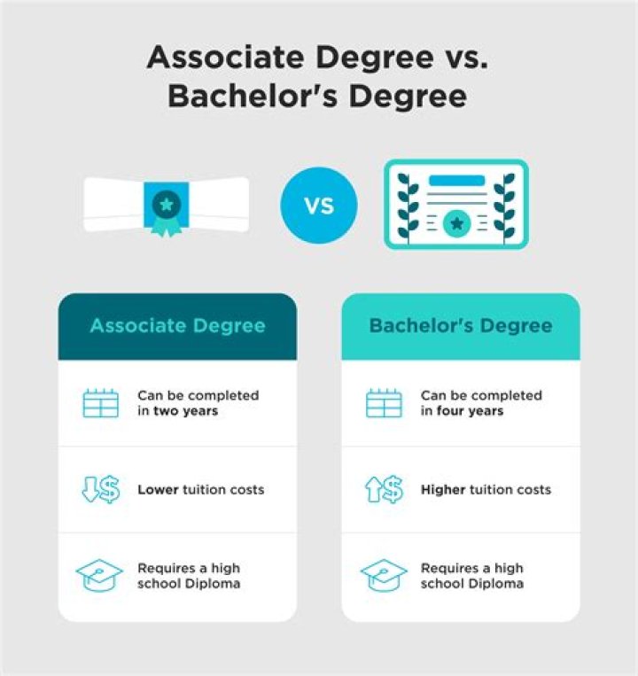 How much do Bachelor hosts get paid?