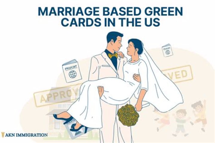How much do people pay to marry a U.S. citizen?