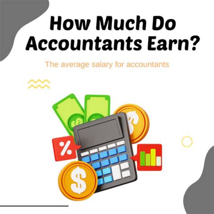How much do self-employed accountants make?