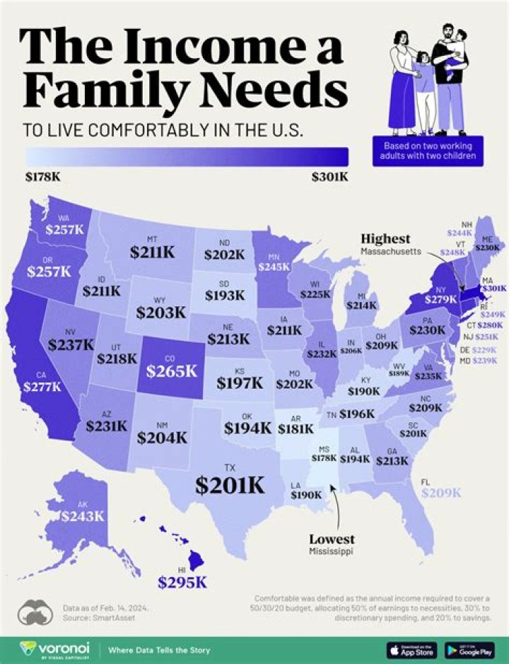 How much do you take home if you earn 100000?