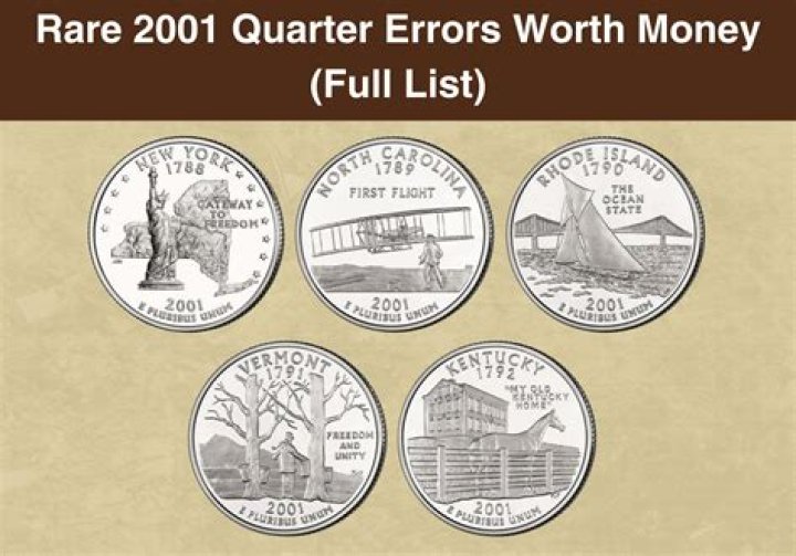 How much is a 2001 New York quarter worth?