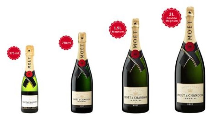 How much is a bottle of Moet?