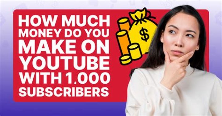 How much money do you have to make to sponsor a K-1 visa?