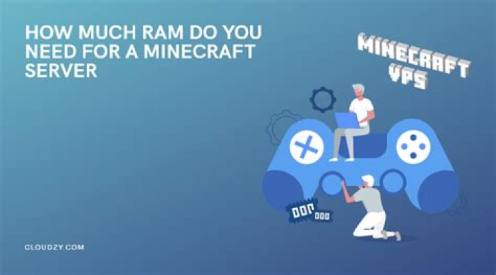How much RAM do you need to run Rocket League smoothly?