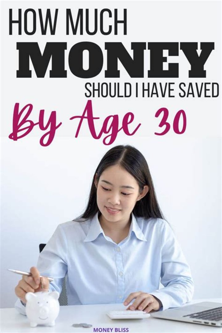 How much should I be making at 35?