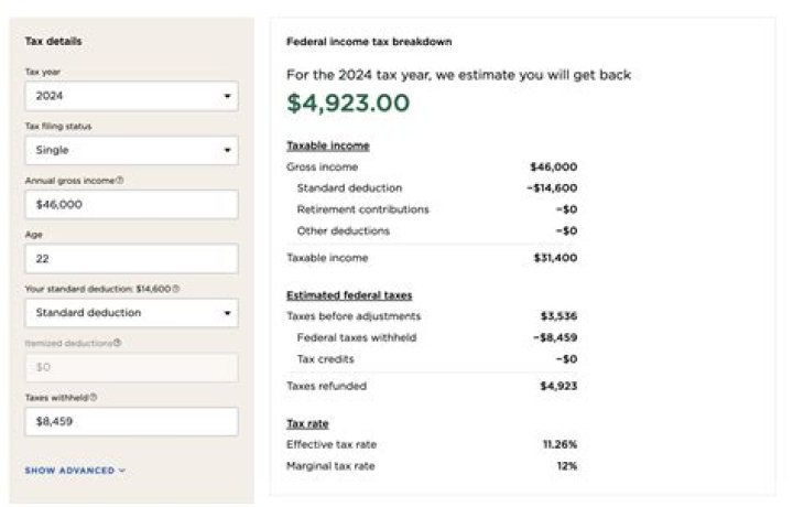 How much tax do I pay on a 1000 bonus?
