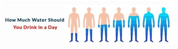 How much water should I drink to produce more milk?